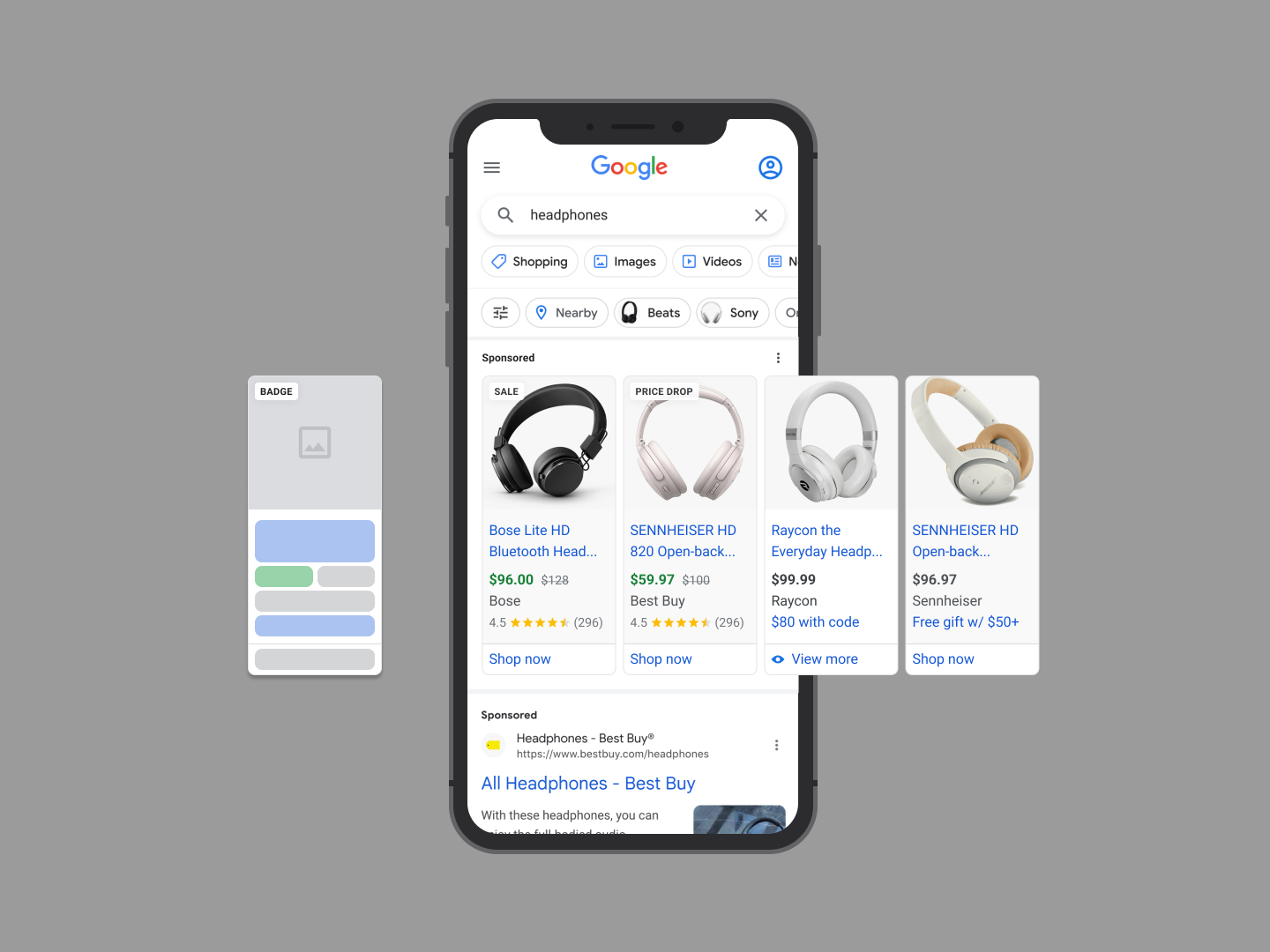 Google product listing ad deals and pricing framework